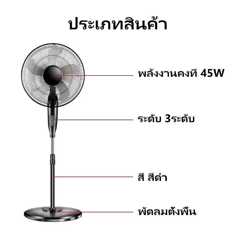 Yotex พัดลม พัดลมตั้งพื้น พัดลมไฟฟ้า 5 ใบพัด ขนาด 16 นิ้ว ปรับระดับได้